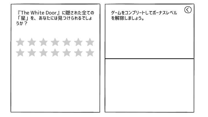 The White Door / ホワイトドア