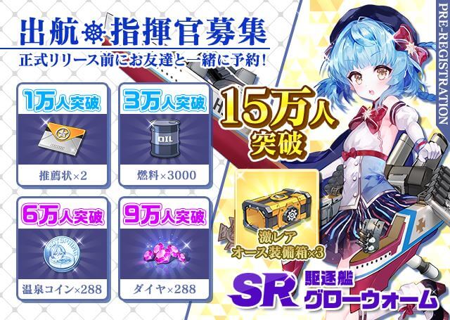 蒼藍の誓い-ブルーオースの事前登録情報その二