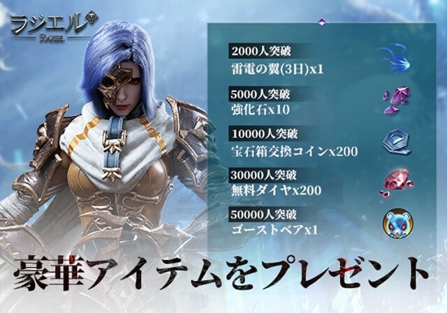 Raziel（ラジエル）の事前登録情報その二