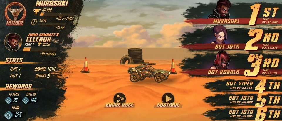 Road Warrior： Combat Racing