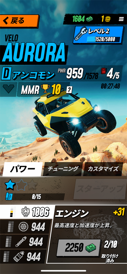 Offroad Unchainedのレビュー原稿